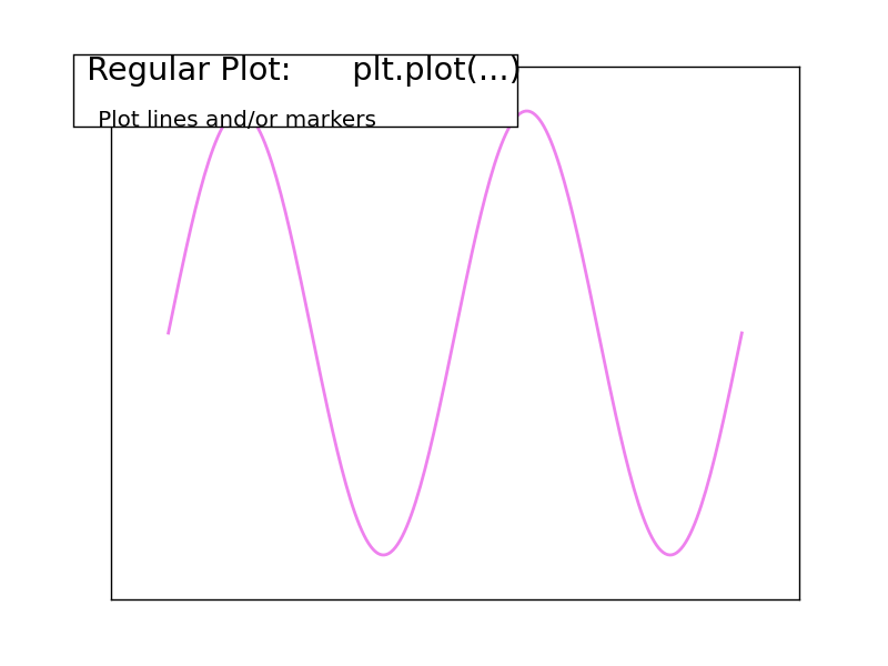 ../../_images/plot_plot_1.png